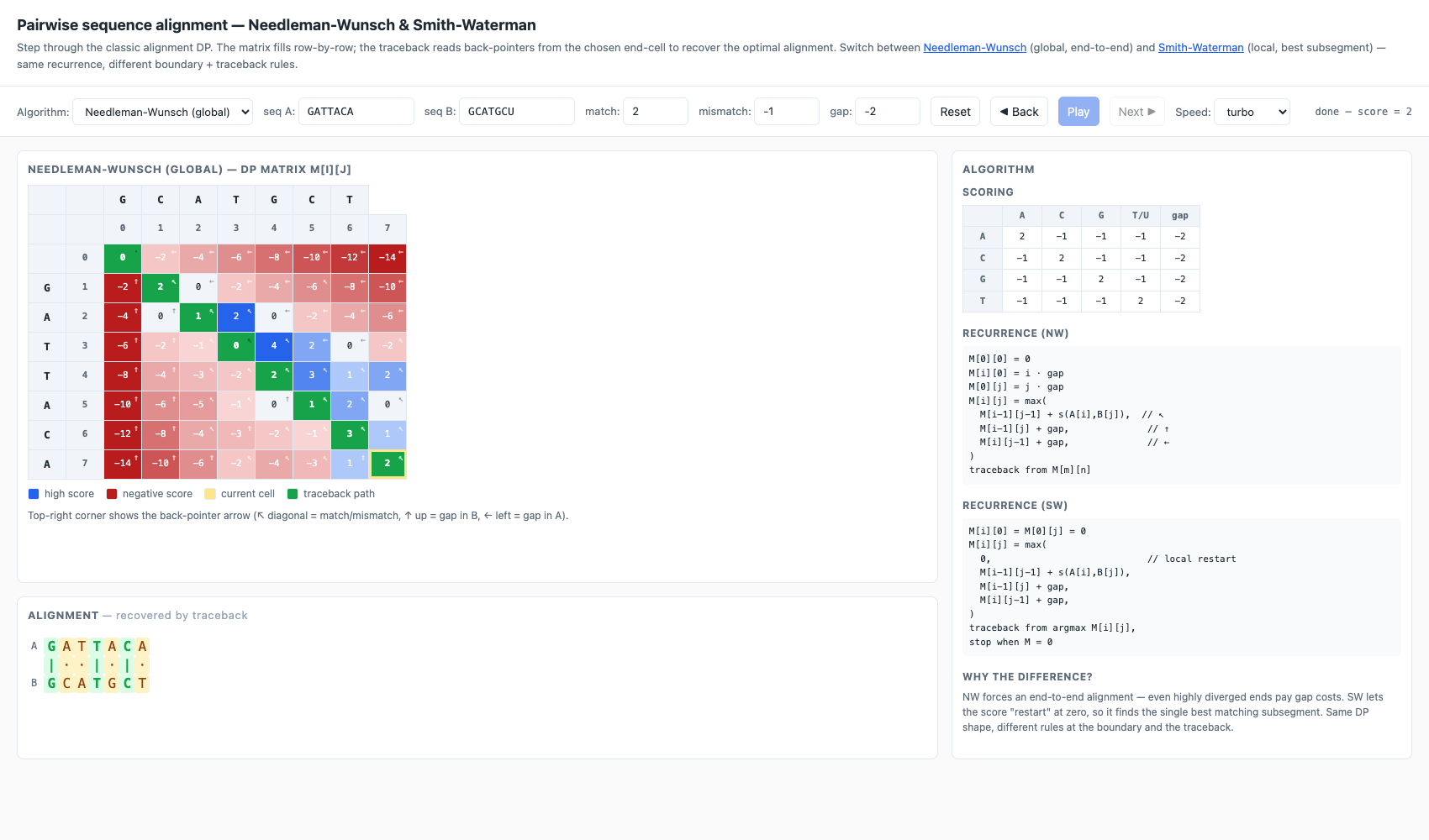 Alignment screenshot